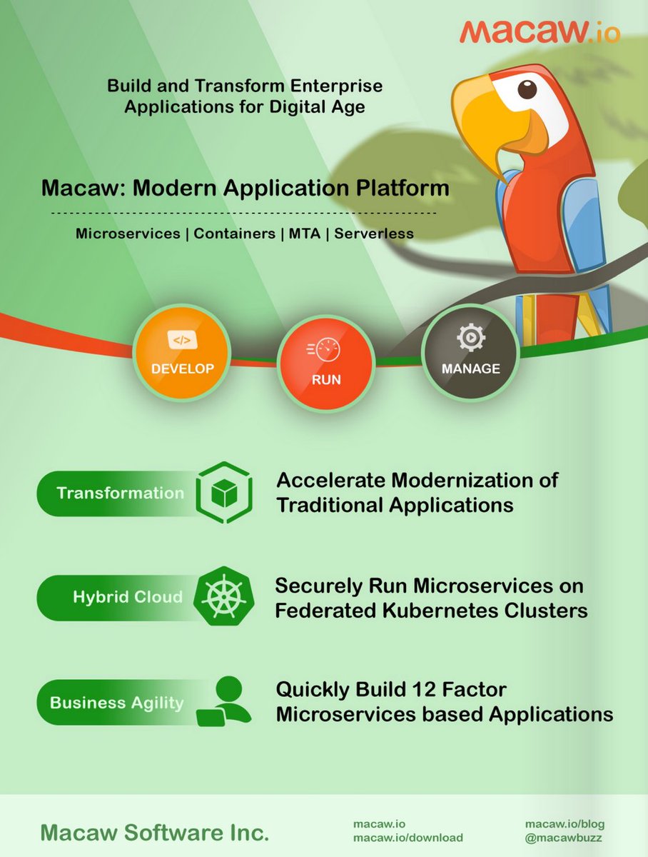 MacawBuzz's tweet photo. Build and Transform Applications for Digital Age with #Macaw #Microservices platform  #Containers #Serverless Get the free #Dzone report https://t.co/rYTNhTbL1L https://t.co/nHtxSERNrA