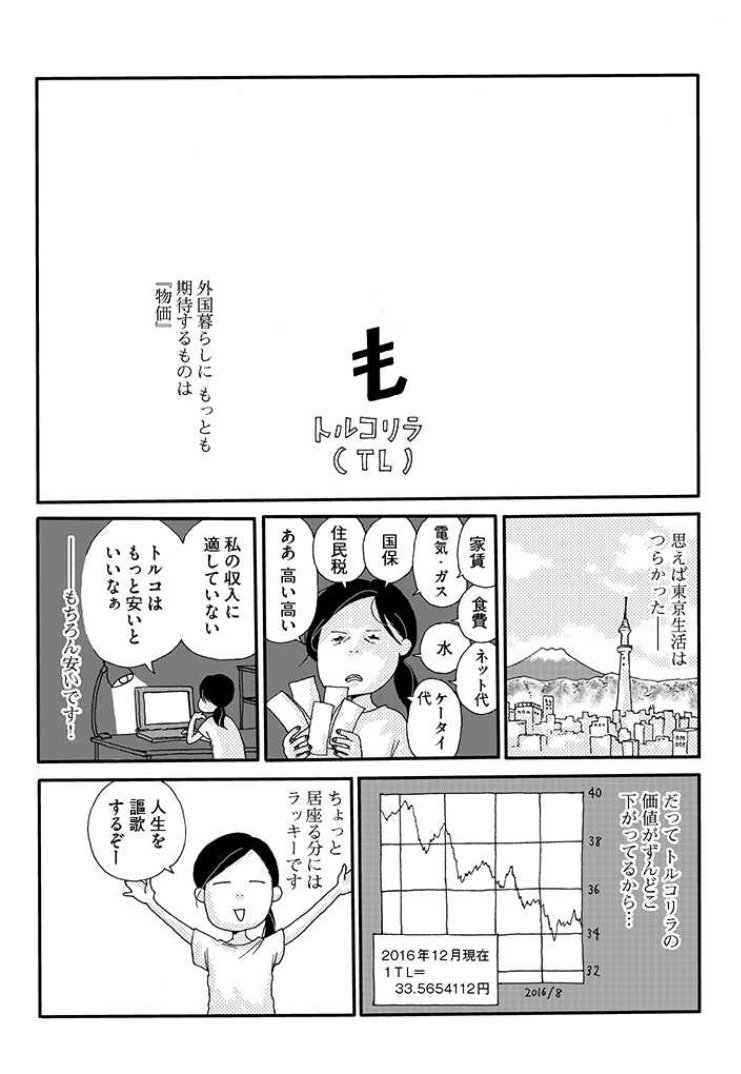 コミックビーム編集部 市川ラク わたし今 トルコです 電子書籍版 割引実施中 Ebookjapanで3月19日まで割引中 トルコのお野菜 のようにお得です 試し読み T Co Qfrd0sb2hx T Co Rcvte6cbcz Twitter