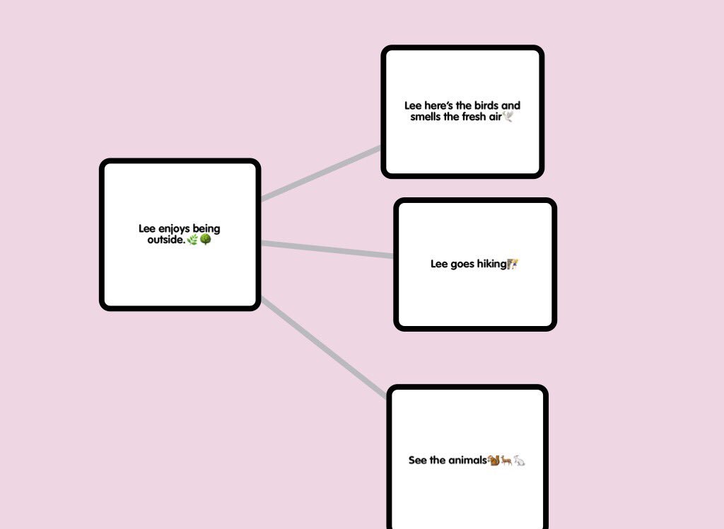 SpeechiePeep's tweet image. Using #popplet to target main idea... and of course, everything is more fun with emojis 🤗 #cbspeechies