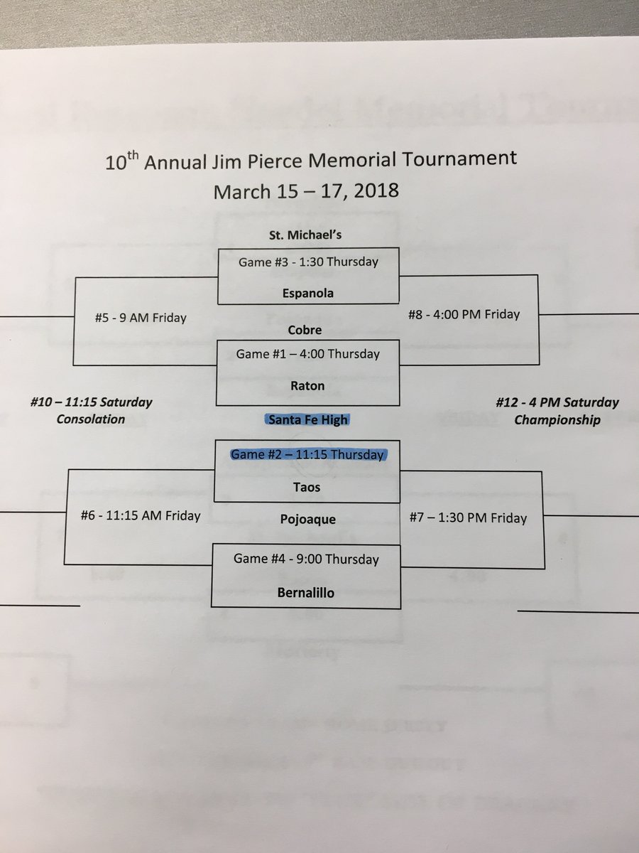 SFPS ATHLETICS tweet media