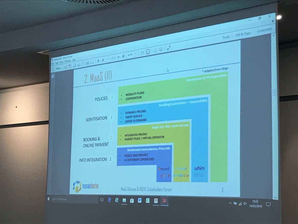 MaaS_Alliance's tweet photo. 🙌 We are grateful for your active participation and dedication today at #imovemaas workshop organised by @H2020_IMOVE and MaaS Alliance! Hopefully it was as useful for you as it was for us! #letsdoit 💪🏻 https://t.co/MN0WSnjgJS