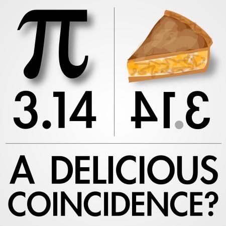 Happy Pi Day! Enjoy some pie 😋