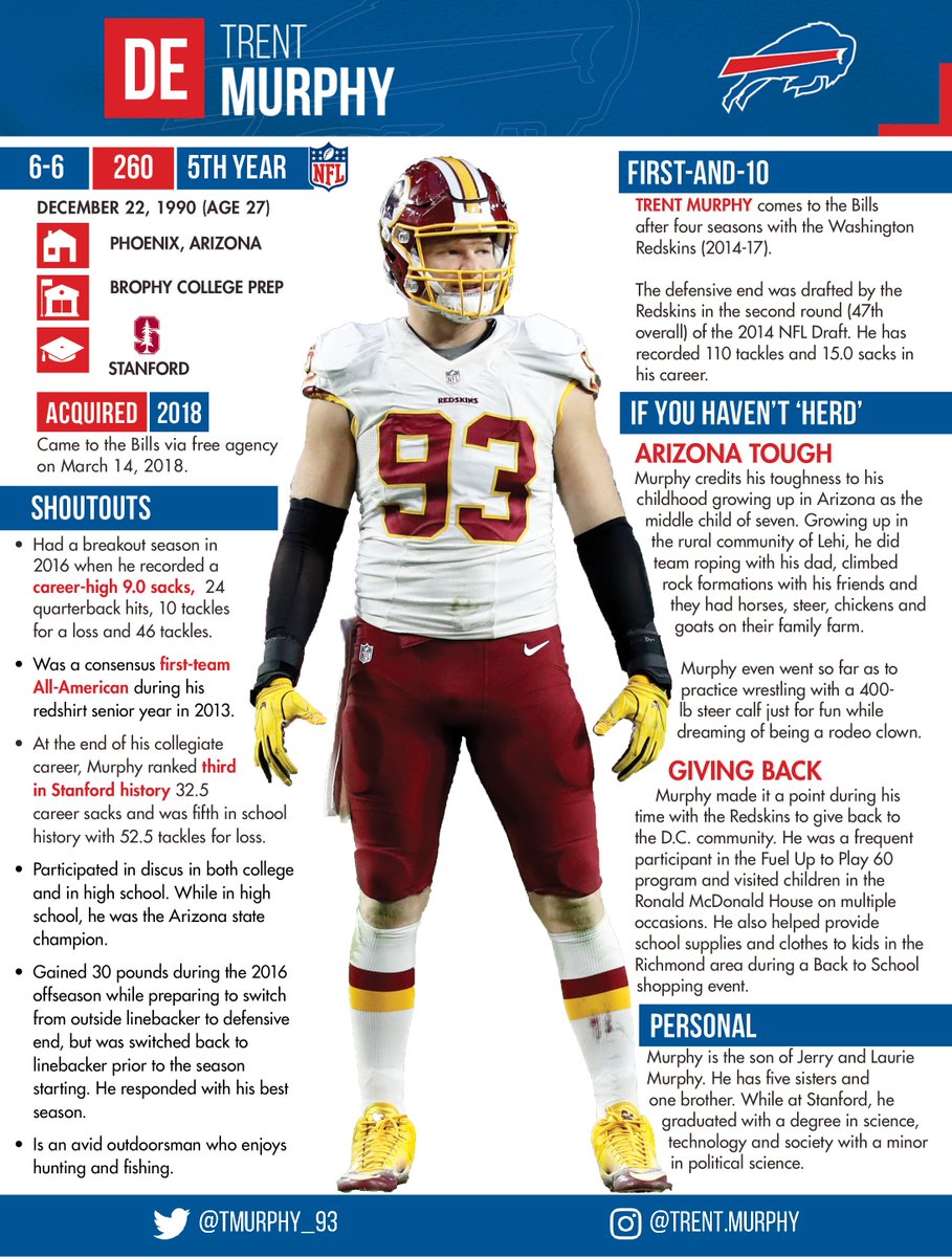 Buffalo Bills PR on Twitter: "Trent Murphy recorded a nine sack season in  2016 and credits his toughness to his unusual upbringing in Arizona. Learn  more about the @buffalobills new defensive end: