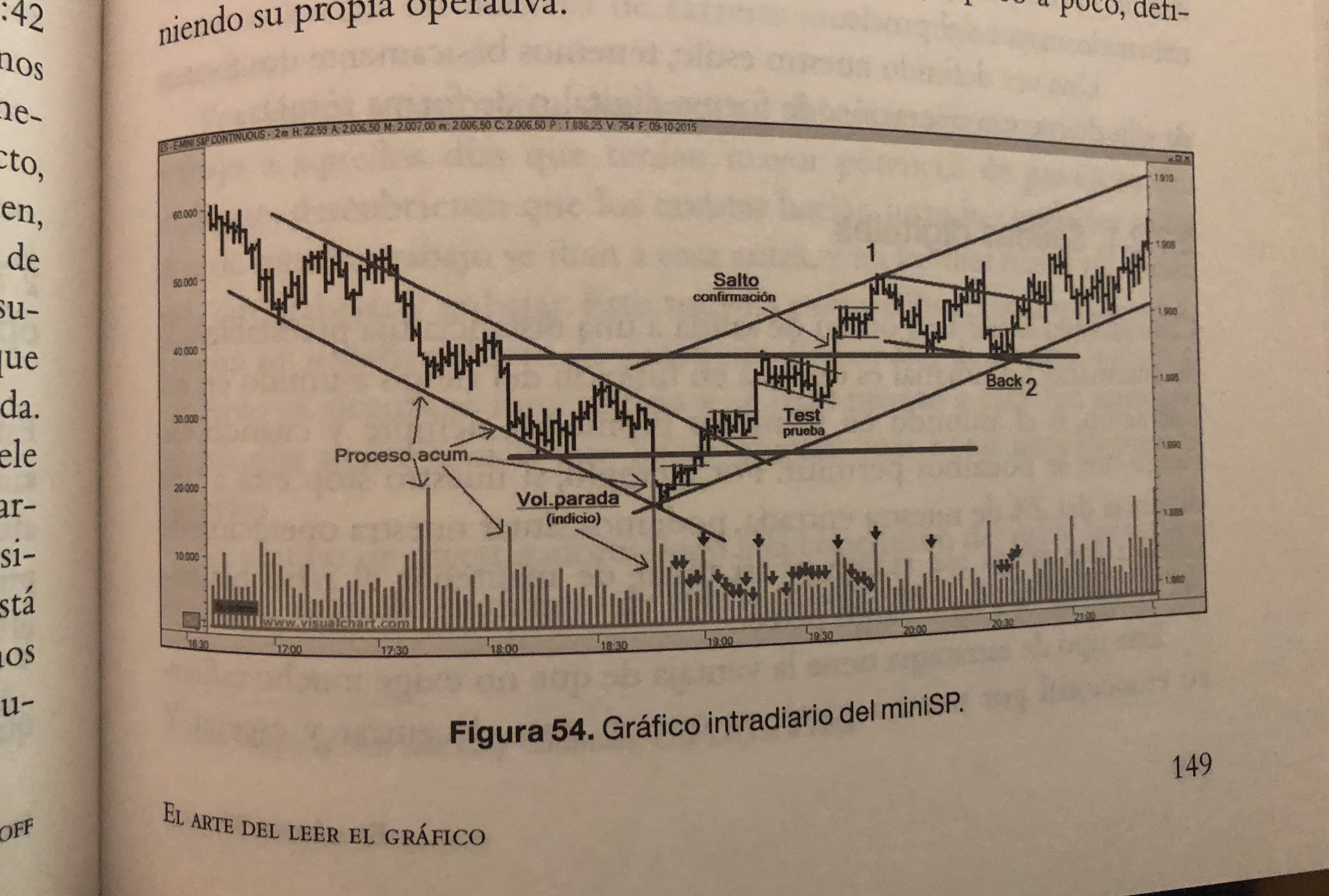 Crypto Rand on X