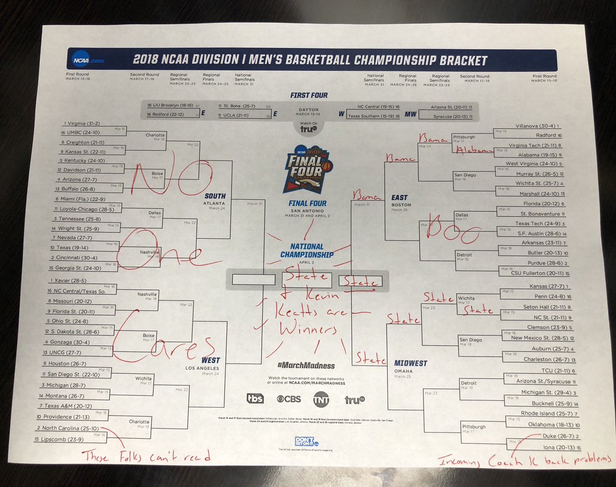 TroyHBomb's tweet image. It is done. #GoPack and #RollTide