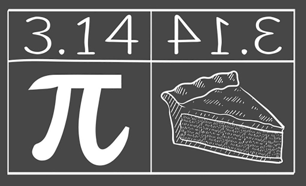 broho3's tweet photo. I am about to blow your mind! #PiDay https://t.co/DfhdLpuV8U