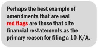 AuditAnalytics's tweet photo. Material #restatements would also be accompanied by #materialweakness in #internalcontrols https://t.co/G688NC3ef8 https://t.co/KaIpPZ3ddn