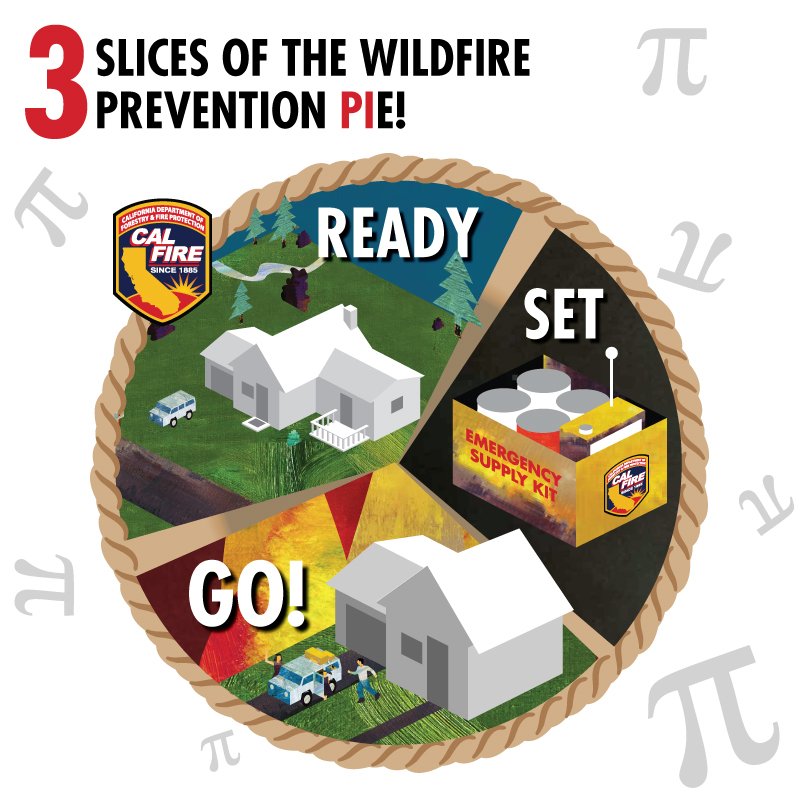 CAL_FIRE tweet picture