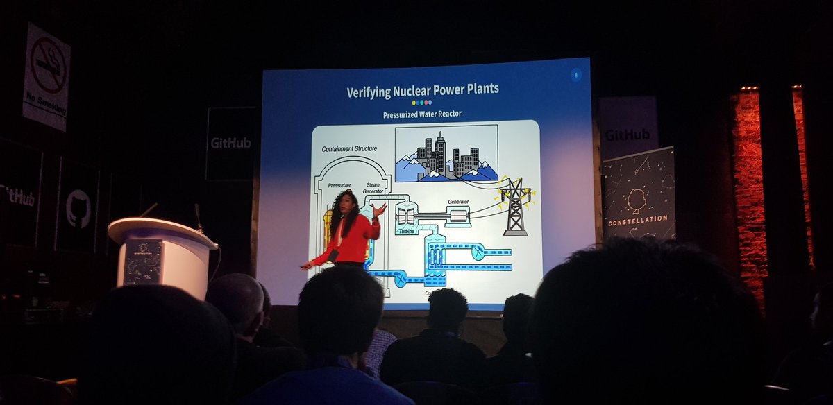 bevishalperry's tweet photo. Didnt think we were going to be doing nuclear physics at #ghconstellation ! @HeidyKhlaaf talk on critical systems and their software verification is fascinating! https://t.co/batKVic0FC