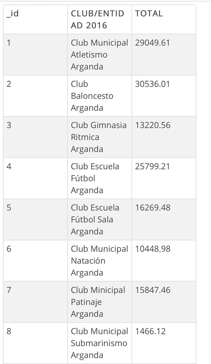 <a href="/carlitos_ypunto/">Carlitos Salas ™</a> <a href="/telemadrid/">Telemadrid</a>