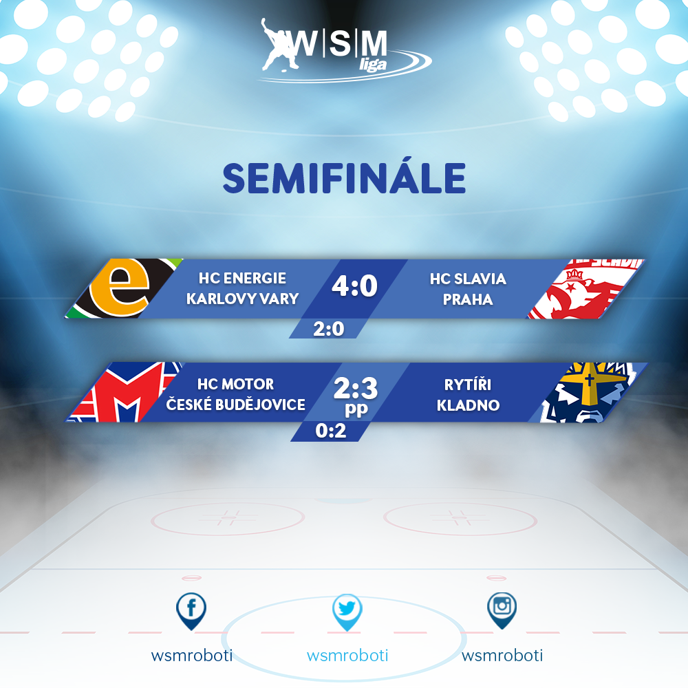 wsmroboti's tweet photo. Žádné komplikace nepřipusil @hokejkv ve druhém utkání s @HCSlavia. @RytiriKladno si překvapivě odváží z @HC_Motor vedení v sérii 2:0. https://t.co/VV74tOkyRo