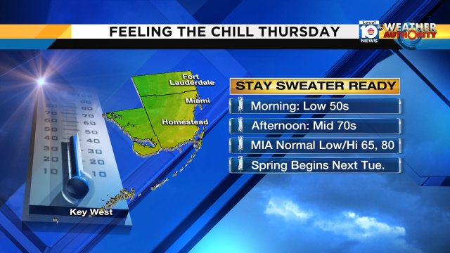 Get ready to feel the chill tomorrow morning! Low 50s are in the weather plan. https://t.co/OQeyrhRppm