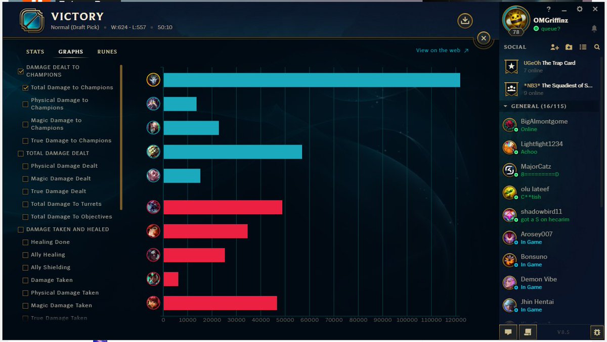 Omgpctech's tweet photo. @YoumuusYT I know a video you'd love to make... Features Jhin with Dark Harvest.
Build: IE, Rapid Fire, Youmuus, Statikk, Swifties, and item of your choice https://t.co/LZQ7XsGByT