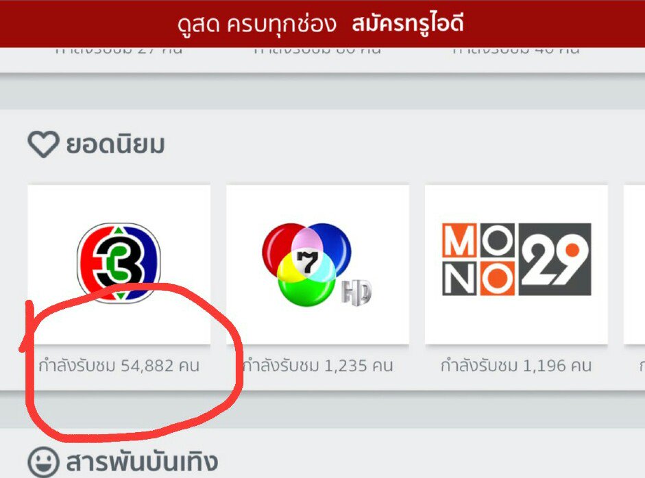 เจ้าหญิงของสาริน👑 tweet media