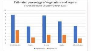 4Ento FOOD tweet media