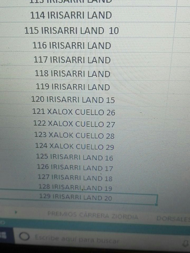 Pues quedan dos O tres días para ir cerrando el cartel y en <a href="/ziordirunning/">running ziordi</a> carrera solidaria con @paristres65 <a href="/FundacionDravet/">Fundación Síndrome de Dravet</a> <a href="/RetoDravet/">RetoDravet</a> @yoslocuento llevamos unas cifras astronómicas!!!
120 patrocinadores, 183 premios para sortear en los adultos y 129 premios para los niños!!!