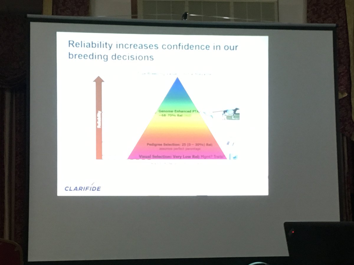 Many thanks to <a href="/ClarifideUK/">CLARIFIDE UK</a>  &amp; <a href="/whitlandvets/">Whitlandvets</a> for their in-depth talk this evening on genomics!!
