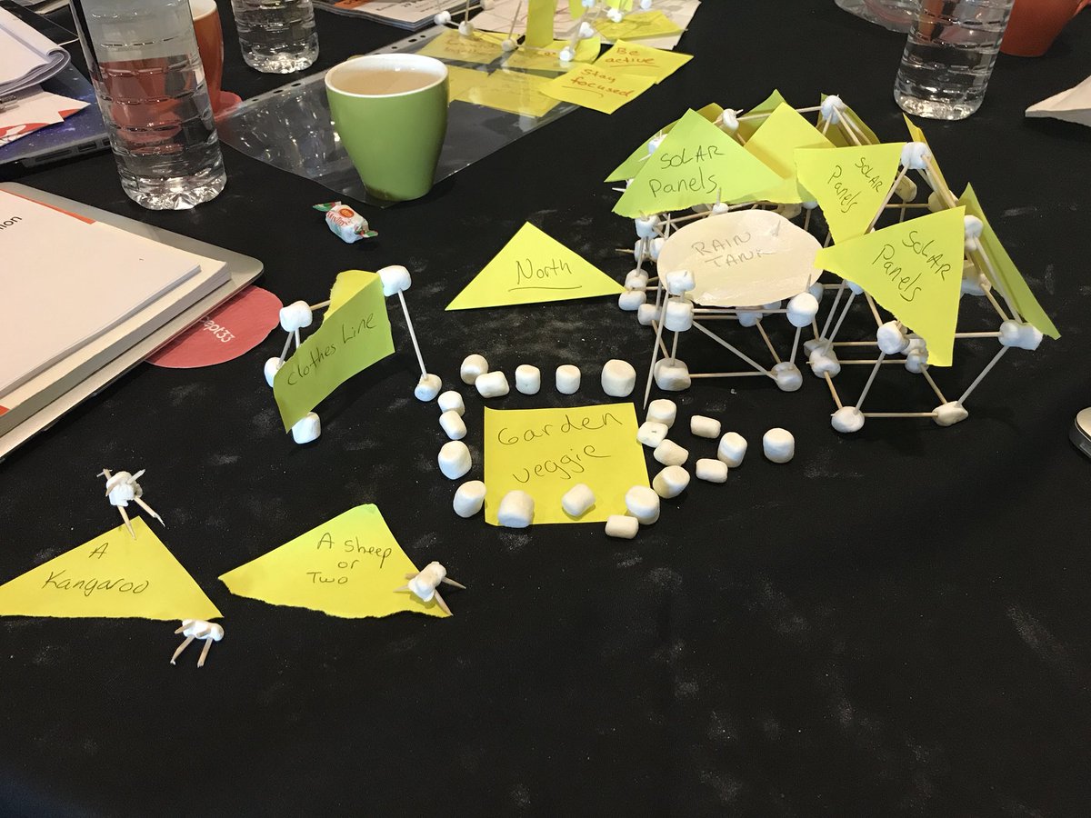 SullySensei's tweet photo. I don’t care what the rubric says, our house was still AWESOME!!! @ThinkGlobalPBL @MrSantosELA #MCCPBLFTW https://t.co/RqS1o4KES4