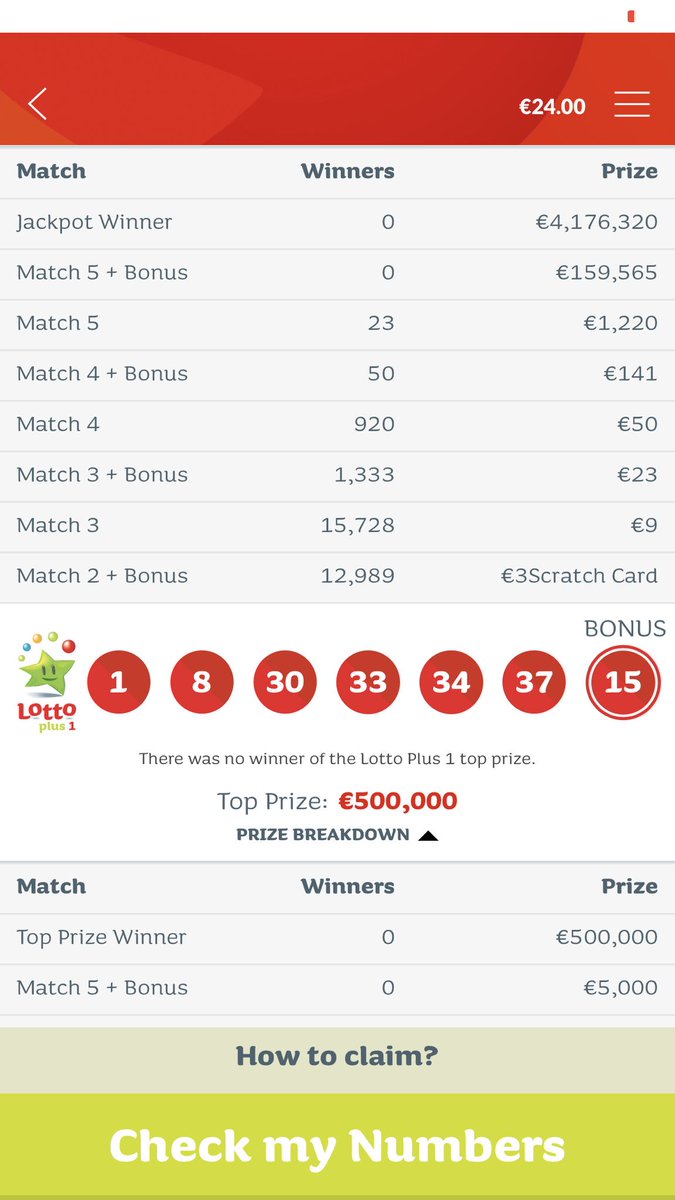 irish lotto twitter tonight