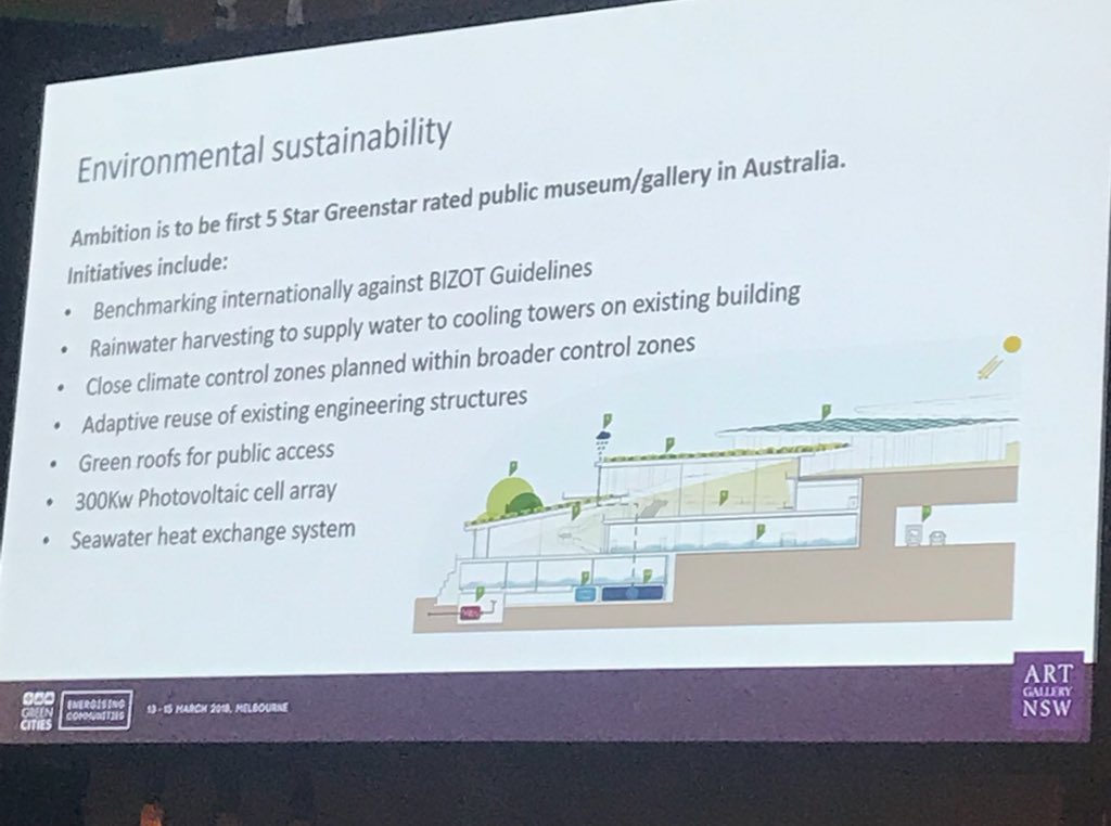 Green Cities tweet media