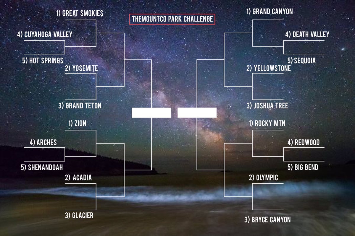 TheMountCo's tweet photo. Who you got?? 🗻🏀 polls running on our Instagram tomorrow at NOON eastern https://t.co/n7JlCyELE8