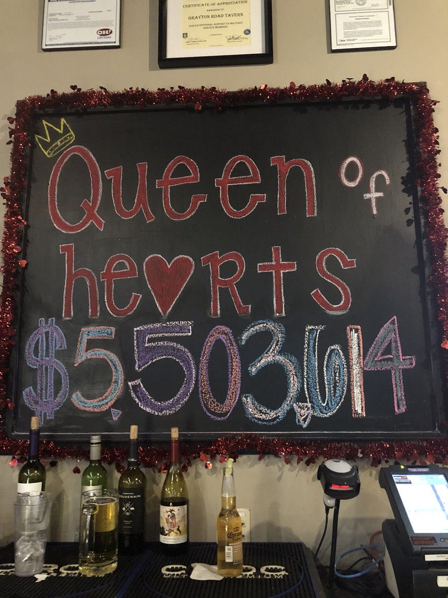 WINNER! After 50 weeks, the queen of hearts has been revealed in