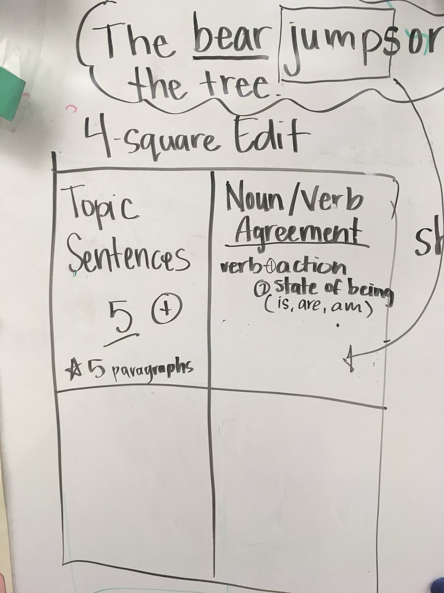 SarahHeffron's tweet photo. @SOSCurtazNUSD @TravisBurkeNUSD @MrsPerryTRE  https://t.co/zNV00moeZN