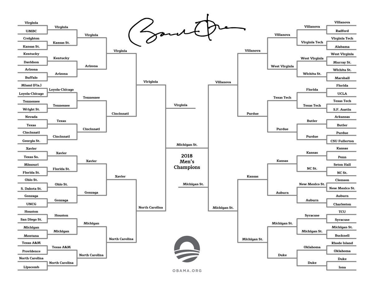 EricJeffKaufman's tweet photo. Just because I have more time to watch games doesnโt mean my picks will be better, but here are my brackets this year: https://t.co/g5xIRx1zSm by #girlsreallyrule via @c0nvey https://t.co/Hlf1tUVSlU
