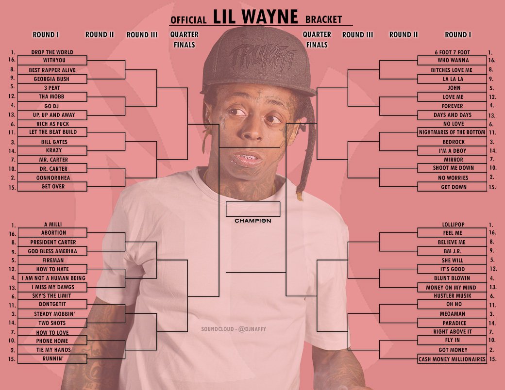 nickferrante_'s tweet image. weezy bracket #rap #lilwayne #marchmadness