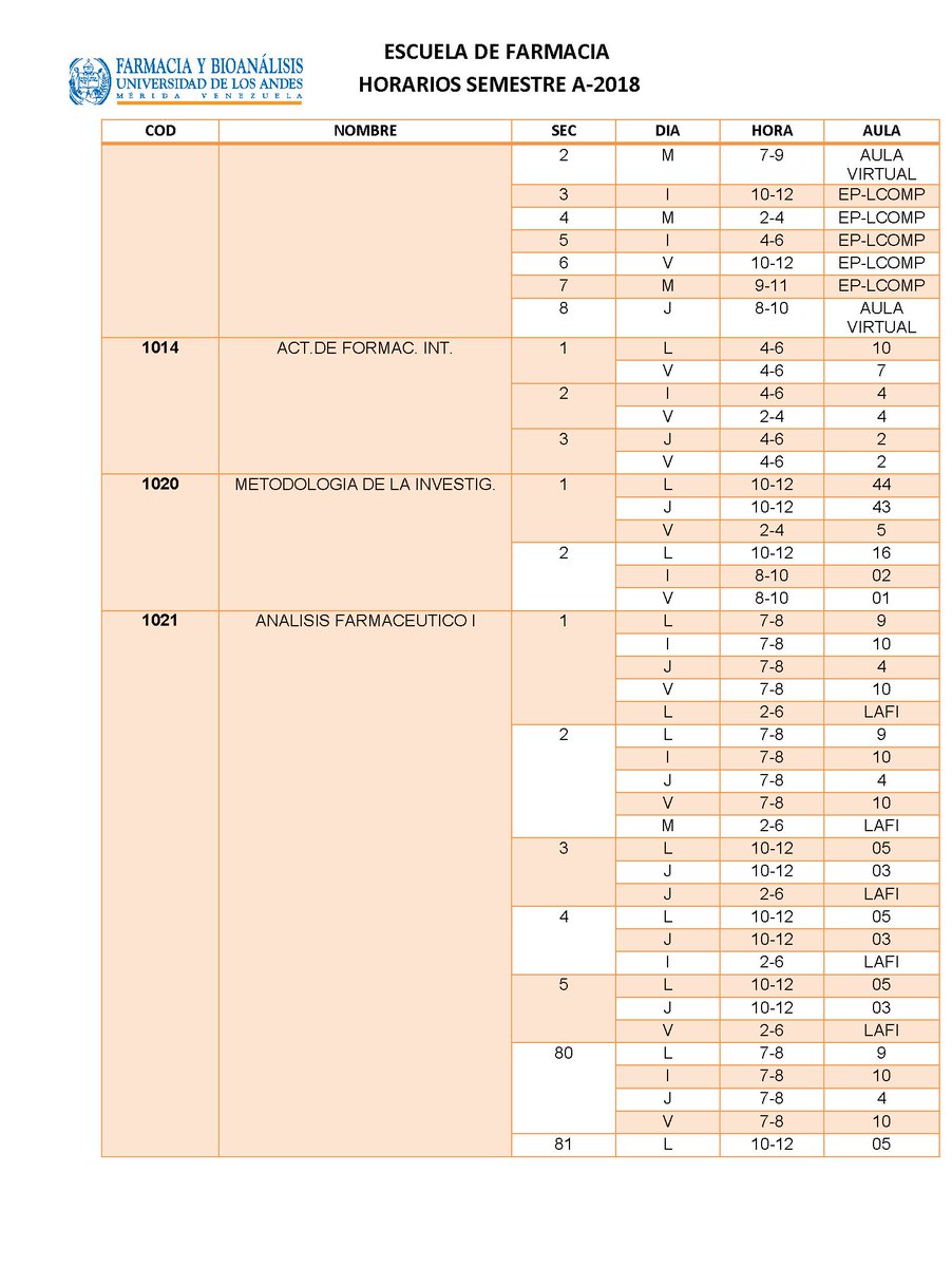 orefarbio's tweet photo. ATENCIÓN‼️‼️‼️
Horarios para la escuela de Farmacia semestre A-2018 https://t.co/kkcrZdn3KY