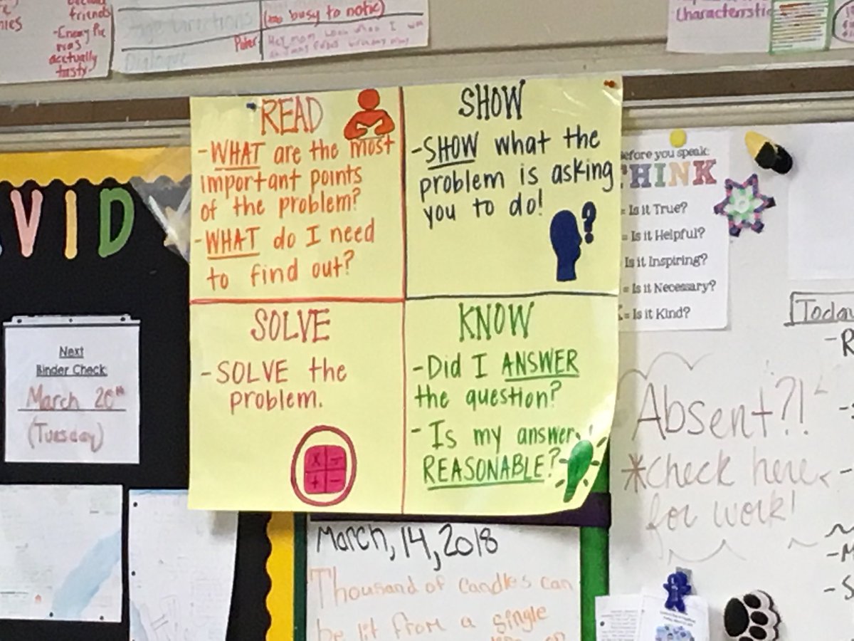 SuggBundy's tweet photo. Sugg Bundy 4th grade teachers rocking a Parent AVID night ! https://t.co/vqmet0sdI5