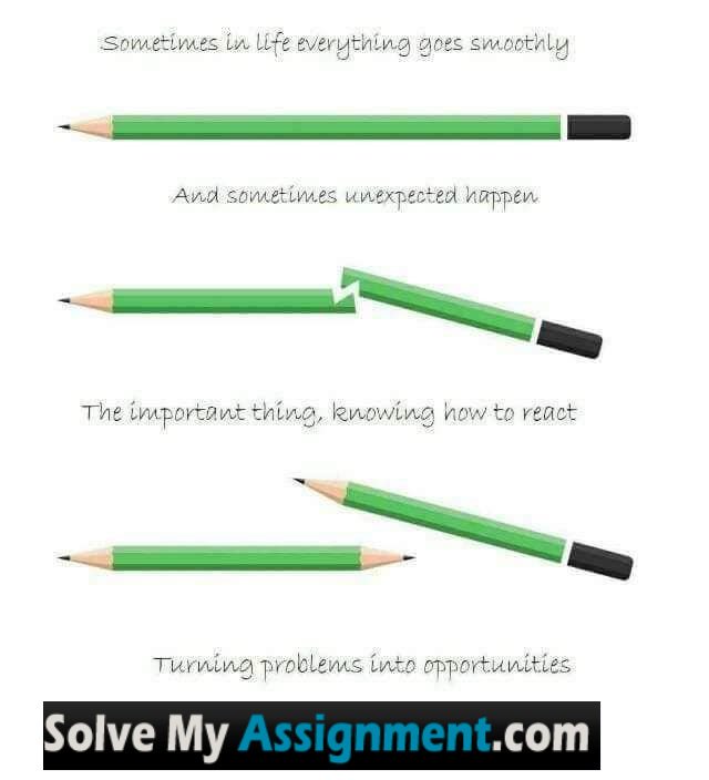 solveassignmen1's tweet image. #assignmenthelp #homeworkhelp  #solvemyassignment