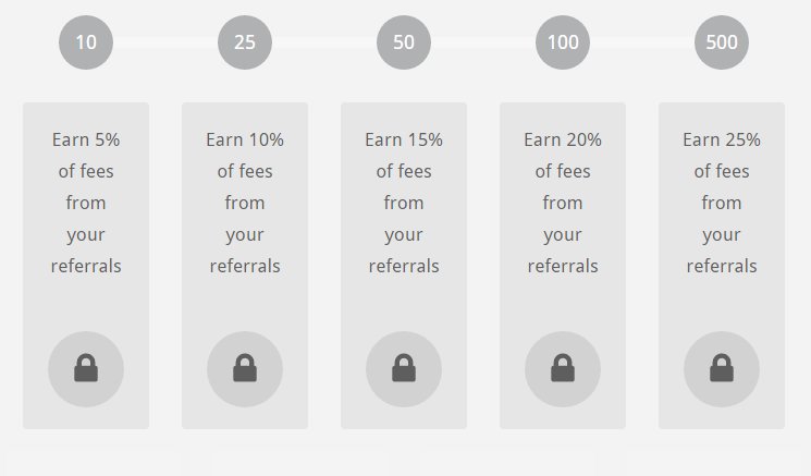 jesus_cryptos's tweet image. This is for and by traders! Sign up! ICO platform GO TO btc.click/2DsCjZ2 It goes live soon!

#QWARK #ArtexCoin #AtomicCoin #SPT #SMART