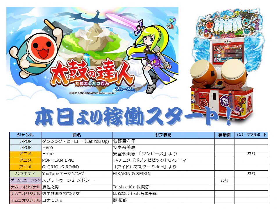 公式】太鼓の達人 ゲームセンター版 on X: 