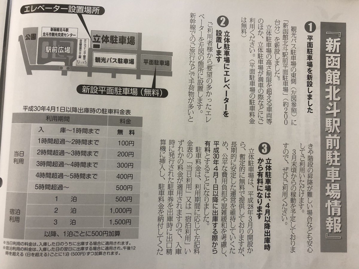 S Ogawa 新函館北斗駅駐車場 有償化に伴い無料 の駐車場を外部に増設 これで客足落ち込みを多少は食い止められるのか 今後の展開が気になる ちなみに木古内は永遠の0円らしい 新幹線 新函館北斗駅 S Ogawa 新函館北斗駅駐車場 有償化に伴い無料 の駐車場を外部に増設 これで客足落ち込みを多少は食い止められるのか 今後の展開が気になる ちなみに木古内は永遠の0円らしい 新幹線 新函館北斗駅