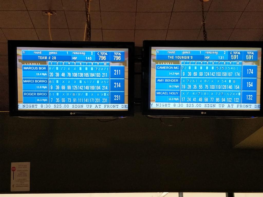 itsnotgutter's tweet image. 🗑️