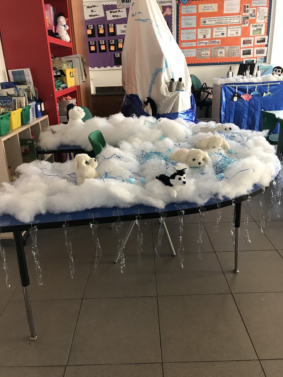 ms_gr8's tweet photo. 2CEK’s Antarctica and Arctic going GREEN 🌲🌲🌲#Taaleem #BeHappyBeGCS #gcsgreenday https://t.co/PJ56VEuOpe