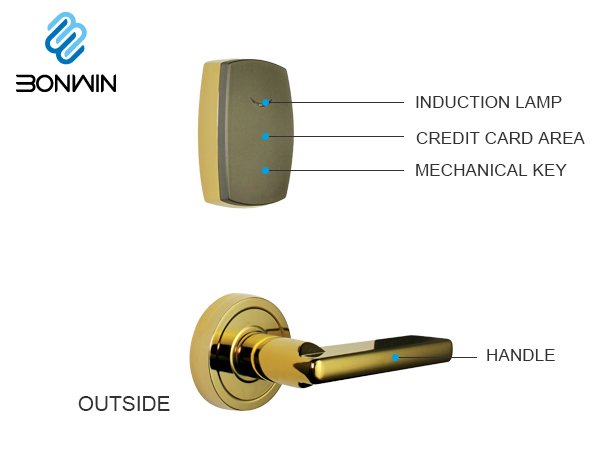 RFidLocks's tweet image. Adopting SUB-GHZ wireless sensor network technology, Bonwin hotel long distance wireless door lock can unlock the lock by APP, RF card, member card and so on, realizing the real-time communication and the data. If you want to know more, please click: bonwinlocks.com/Products/hotel…