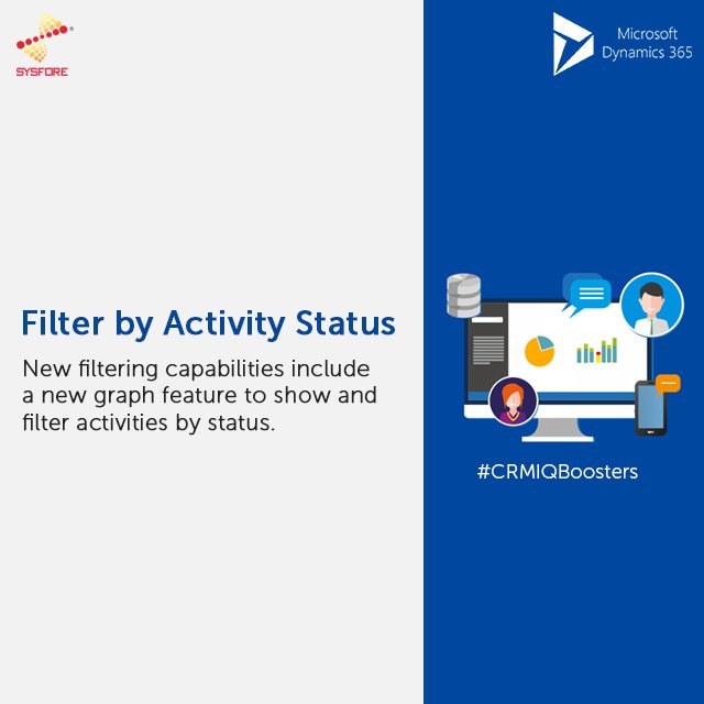 sysfore's tweet image. #CRMIQBoosters

Take a Free Dynamics 365 Readiness assessment Now: ow.ly/qaNf30iXip8 
#msdyn365 #msdn365 #CRM