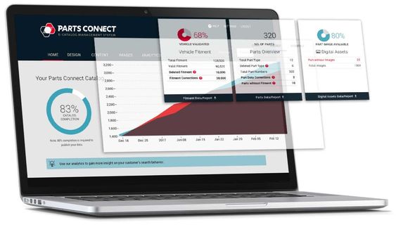 partsconnect_io's tweet image. Customize Your #ECatalogs &amp;amp; Build Your Digital Presence., Today contact us for a free trial - partsconnect.io
