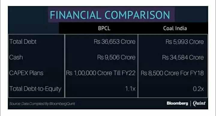 desha_geol's tweet photo. #RemovePayAnomaly
@mishrarajivr 
@GOPAL_SINGH12 
@PiyushGoyal 
@CoalIndiaHQ 
@ndtv
@CNBC
@the_hindu
@ZeeNews
@PMOIndia
Sir,we are better placed but poorly paid in comparison.Plz help in removing this disparity. https://t.co/tnLuVAUWck