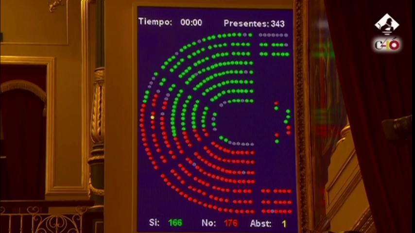 📸 La foto de la irresponsabilidad de la izquierda, capitaneada por el PSOE, votando a favor de la derogación de la #PrisiónPermanenteRevisable.