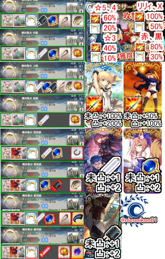 Kon Fgo Auf Twitter Fgoイベント 復刻 セイバーウォーズ リリィのコスモ武者修行 ライト版 01 アイテム 効率のいい場所 フレ礼装まとめました 赤色の枠が最高効率です このイベの攻略法は 攻撃力を上げて物理で殴れ 間違いなどありましたらリプください