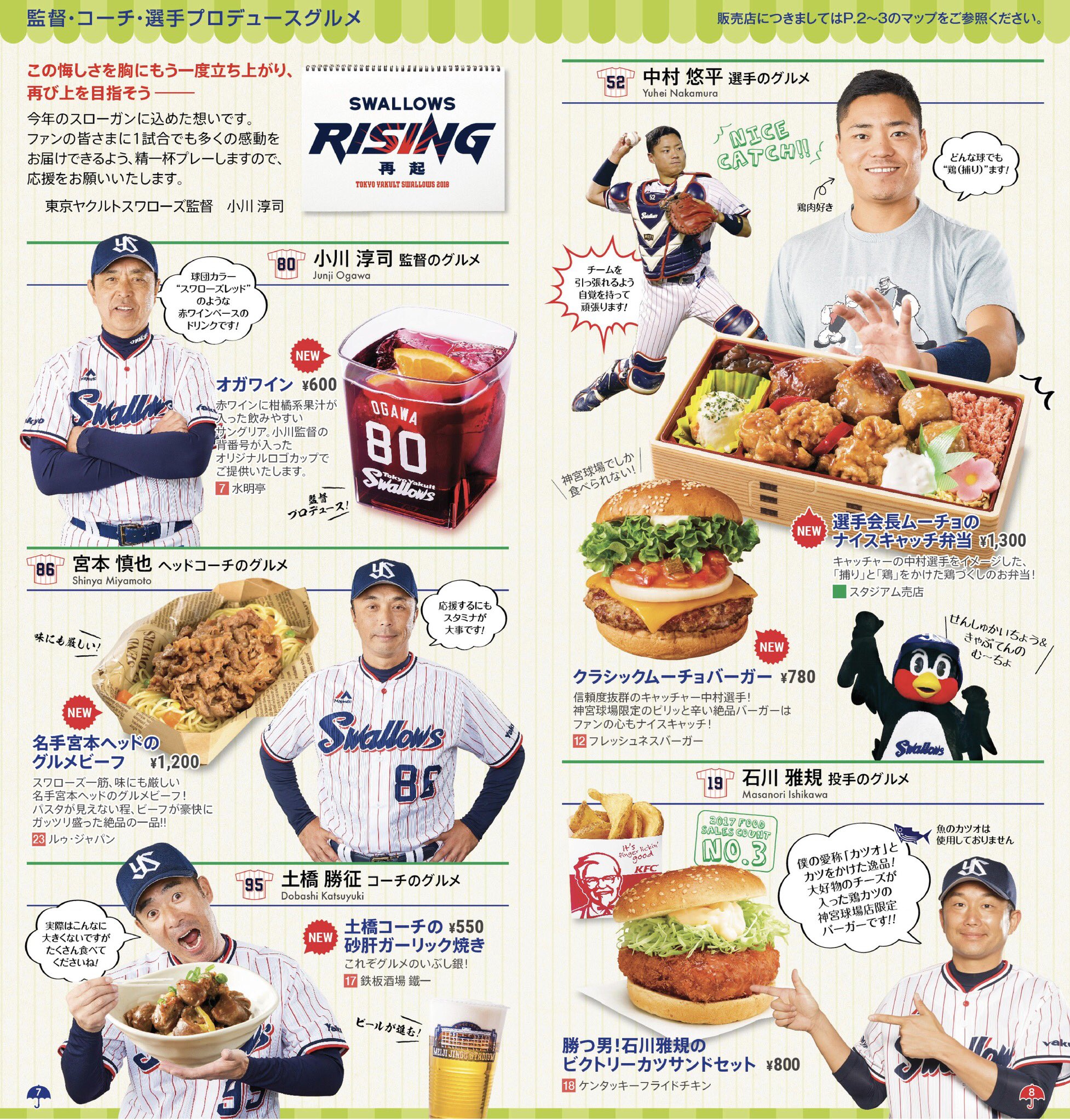 明治神宮野球場 公式 選手プロデュースグルメ 4 3から配布するグルメガイドの一部を公開 毎年大人気の選手グルメ 商品数は史上最大です 一部商品を除き 明日のオープン戦より販売いたします 球場グルメ 明治神宮野球場 公式 選手プロデュースグルメ 4 3から配布するグルメガイドの一部を公開 毎年大人気の選手グルメ 商品数は史上最大です 一部商品を除き 明日のオープン戦より販売いたします 球場グルメ