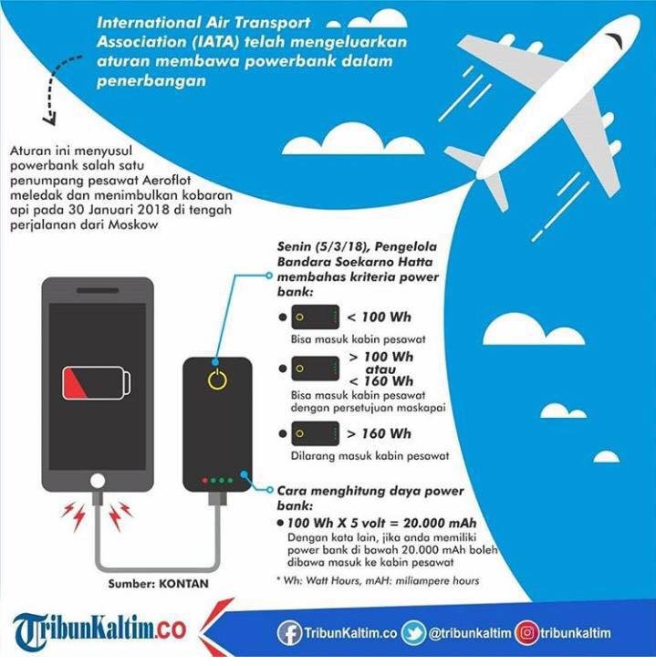 GustonDKI's tweet photo. Tomorrow Is Today #SiapUntukSelamat  #SafetyForLife #IndonesiaSmileCommunity #PahamiHKBtanyasaya #BudayaTanggapBencana #BudayaTangkasEvakuasi #BudayaTangguhBersama @bnpb_indonesia @bpbddkijakarta @thamrinschool https://t.co/Zk6l1Bl6z1