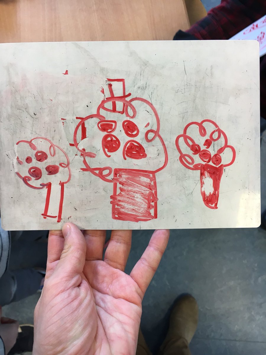 amstelschool's tweet photo. Groep 4 is begonnen met de tafel van 4. https://t.co/tmeQmOGKi4