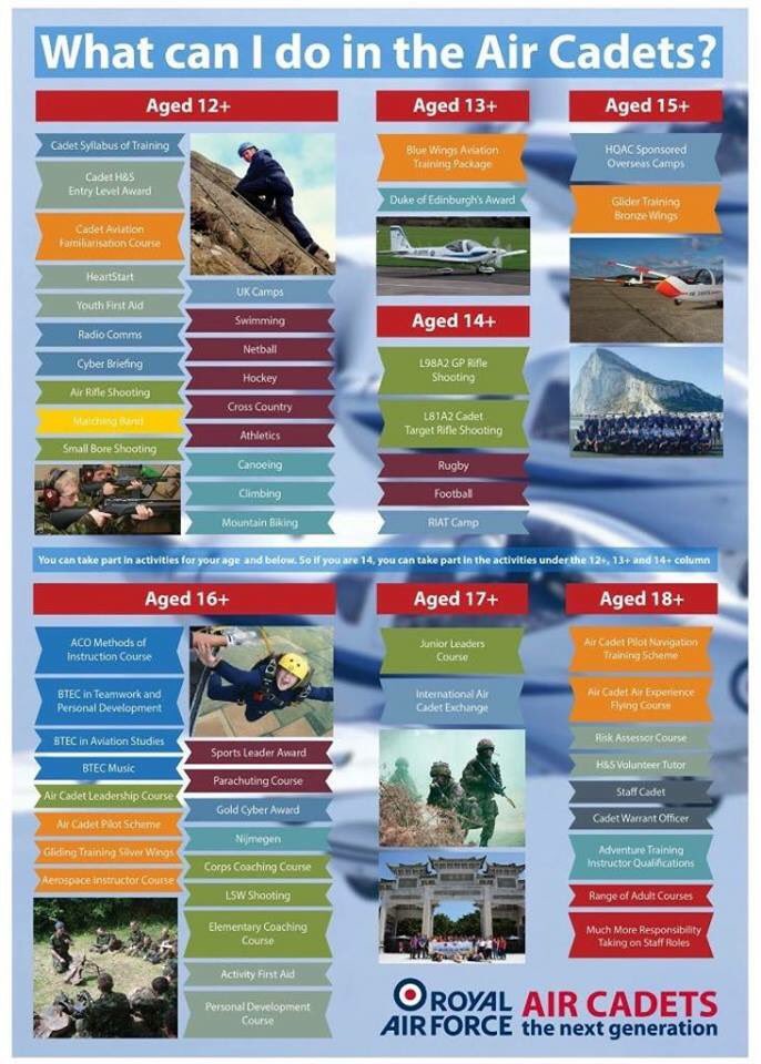 Thinking of joining the #aircadets? Take a look at what you can get up to... #whatwedo