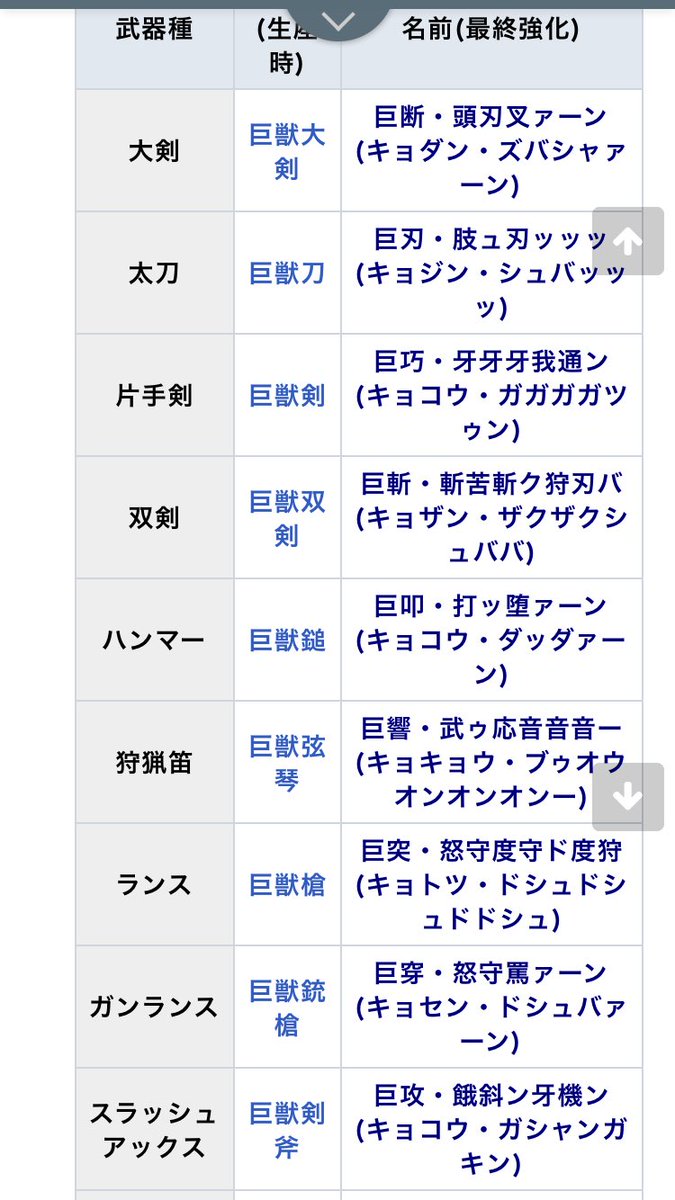 かっこいい 剣 の 名前 漢字 Kastaro