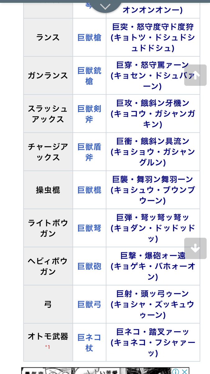 ちさと ガムート武器は名前が全部面白いのよw 漢字わかんないけど歯痛さんがガシャンガキンmax使ってたw