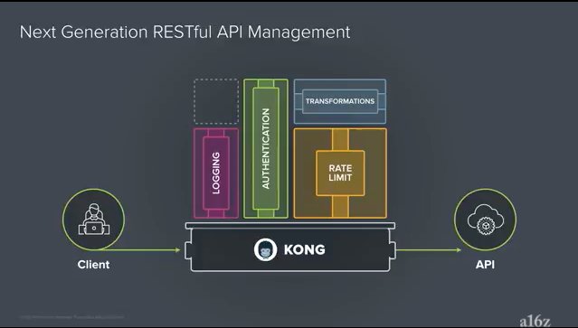 The world through an API | Great (and short) masterclass from <a href="/a16z/">a16z</a> on software's new chapter buff.ly/2DjxkJV